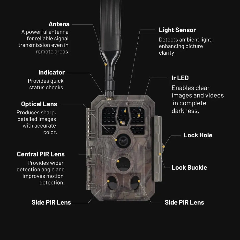 GardePro Cellular Trail Camera X50 With Rechargeable Battery & 32G Built-in Memory SD Card 