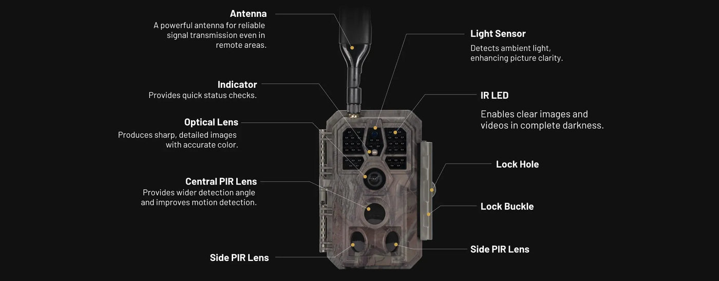 GardePro Cellular Trail Camera X50 With Rechargeable Battery & 32G Built-in Memory SD Card 